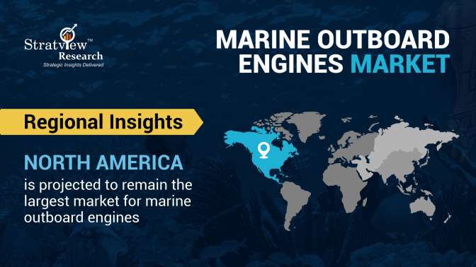 Marine-Outboard-Engines-Market-Regional-Analysis